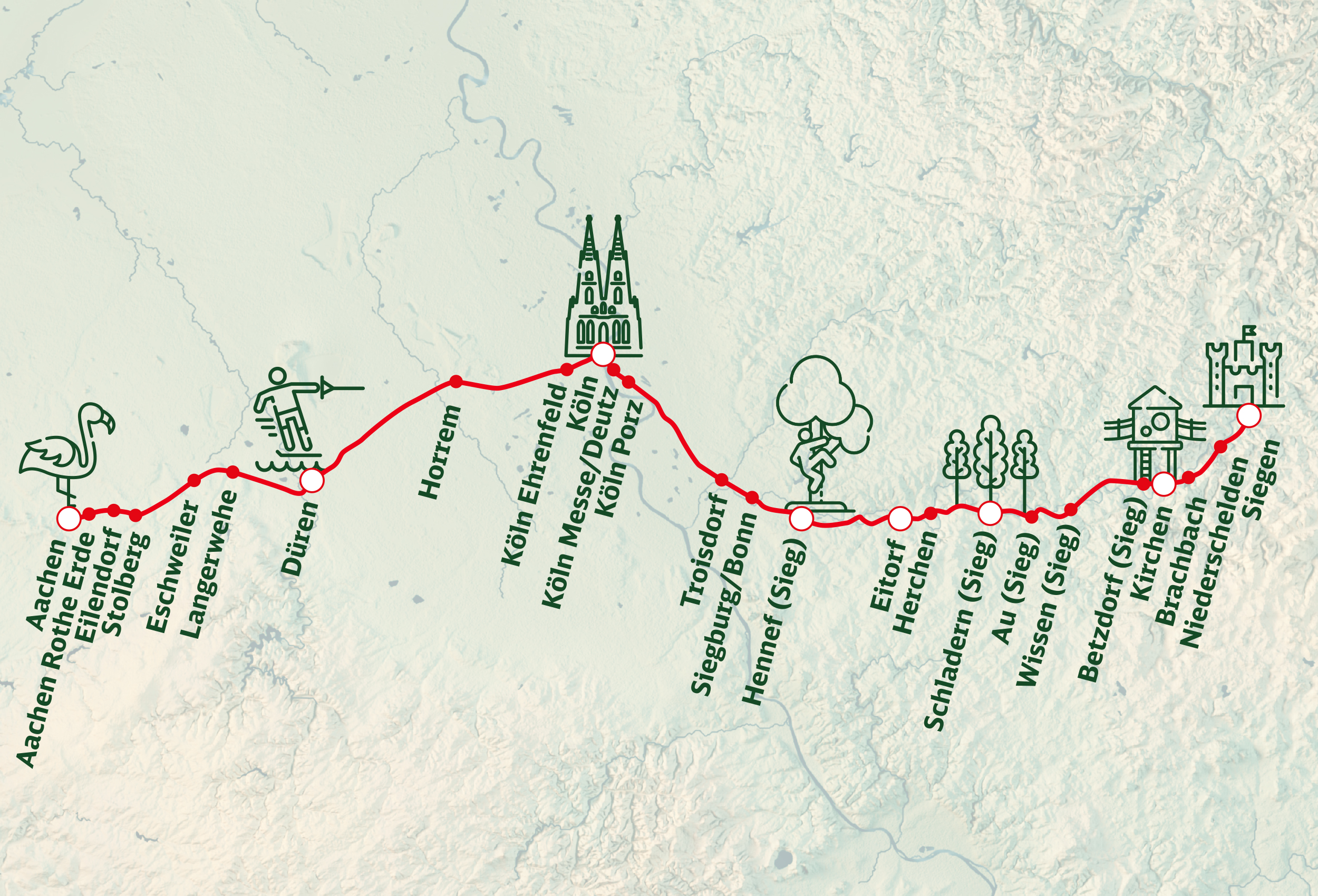 Der gesamte Streckenverlauf des Rhein-Sieg-Express zwischen Aachen und Siegen 